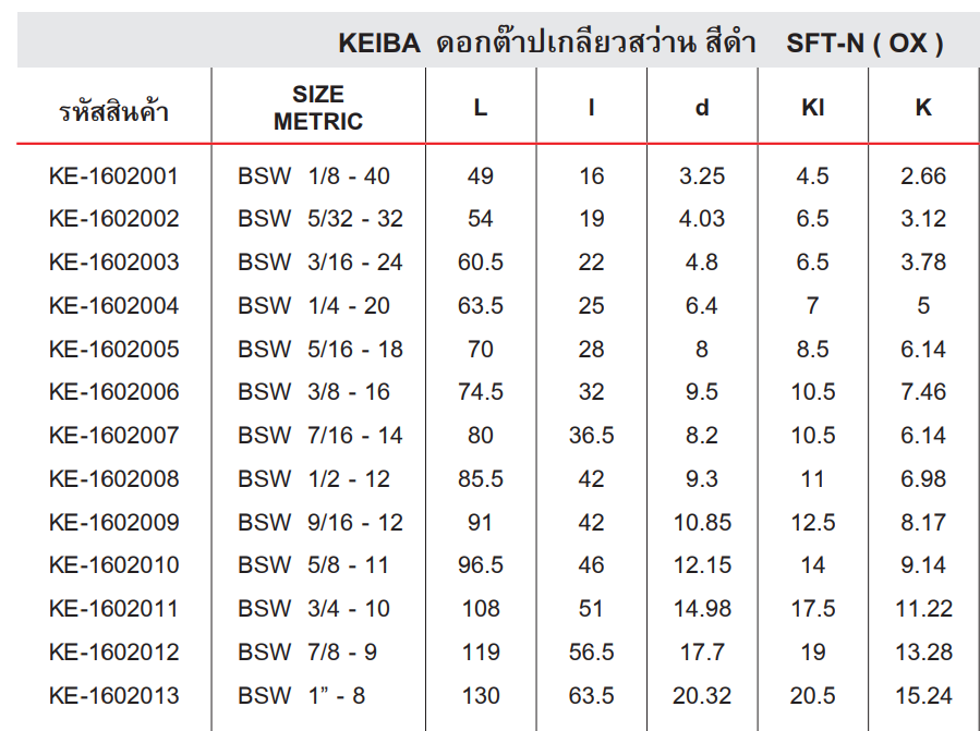 ดอกต๊าปเกลียว KEIBA SFT N   OX   สีดำ ขนาด 1 8 x 40 นิ้ว
