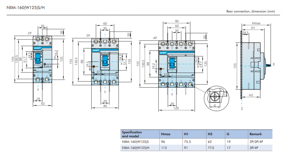 เซอร์กิตเบรกเกอร์ CHINT NXM 160S 3300 25A 36kA 160AF แรงดัน 380 โวลต์ กระแส 25 แอมป์ เซอร์กิตเบรกเกอร์ CHINT NXM 160S 3300 25A 36kA 160AF แรงดัน 380 โวลต์ กระแส 25 แอมป์