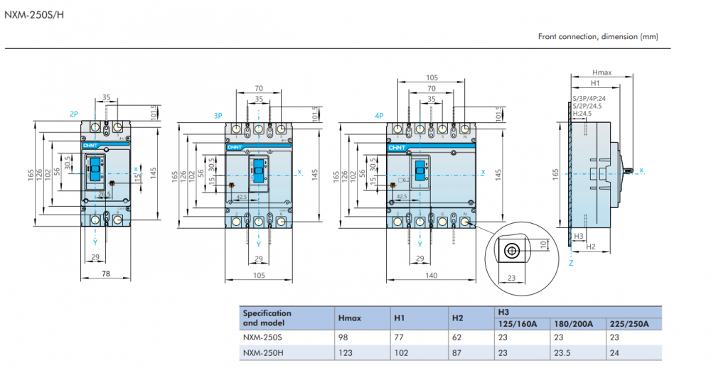 เซอร์กิตเบรกเกอร์ CHINT NXM 250S 3300 160A 36kA 250AF แรงดัน 380 โวลต์ กระแส 160 แอมป์ เซอร์กิตเบรกเกอร์ CHINT NXM 250S 3300 160A 36kA 250AF แรงดัน 380 โวลต์ กระแส 160 แอมป์
