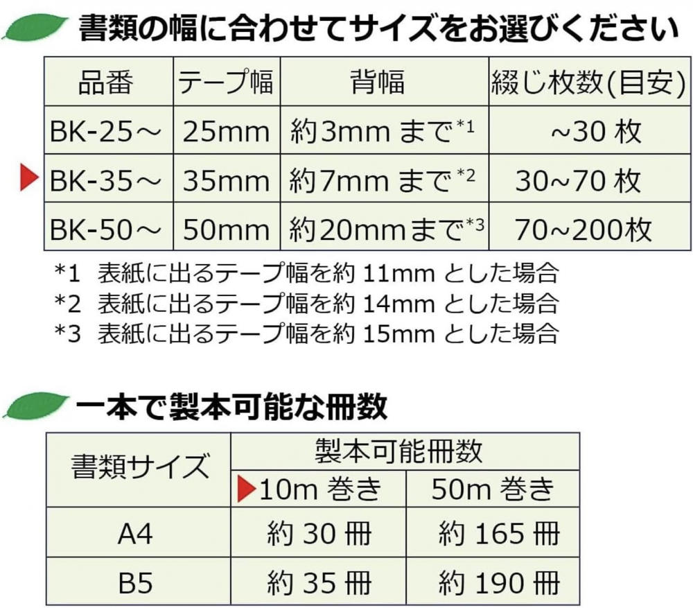เทปกาวกระดาษรีไซเคิล NICHIBAN BK 3534 สำหรับเข้าเล่มและซ่อมแซมเอกสาร