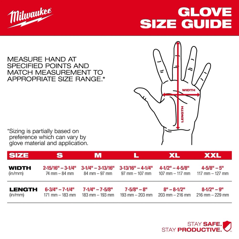 ถุงมือกันบาด Milwaukee Cut 5 Dipped Gloves Size M 48 73 8651  8 นิ้ว 