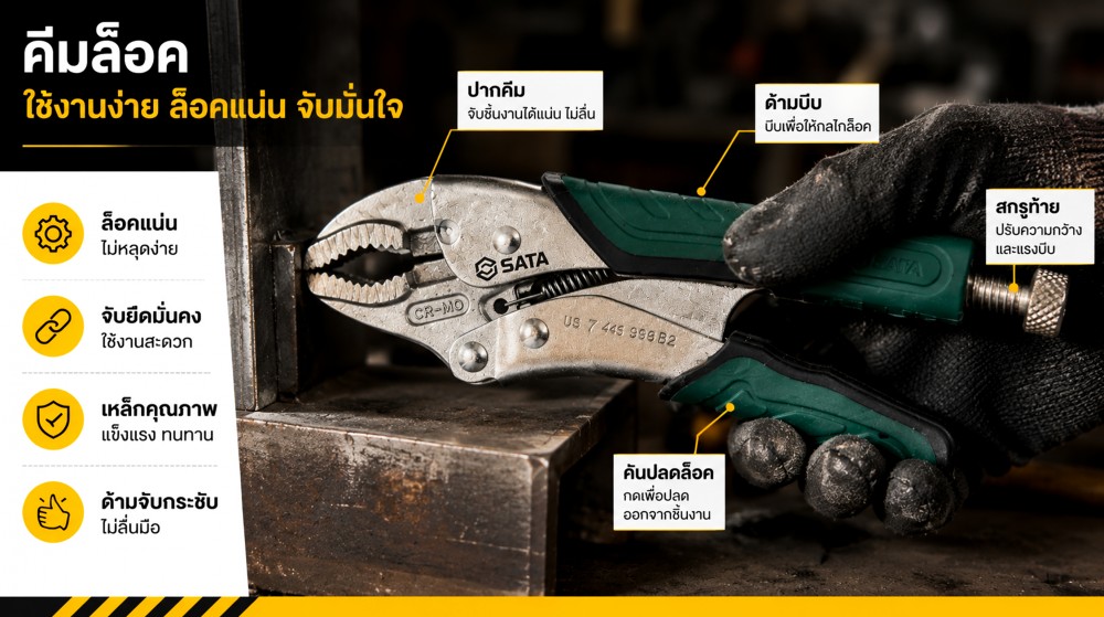 คีมล็อค ขนาด 7” 10” 12” เลือกยังไงให้เหมาะกับงาน คีมล็อค ขนาด 7” 10” 12” เลือกยังไงให้เหมาะกับงาน