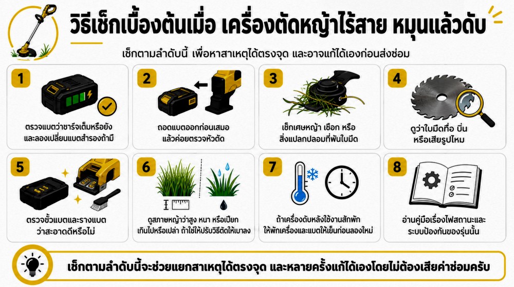 เครื่องตัดหญ้าไร้สาย หมุนแล้วดับ เกิดจากอะไร มาหาคำตอบกัน เครื่องตัดหญ้าไร้สาย หมุนแล้วดับ เกิดจากอะไร มาหาคำตอบกัน