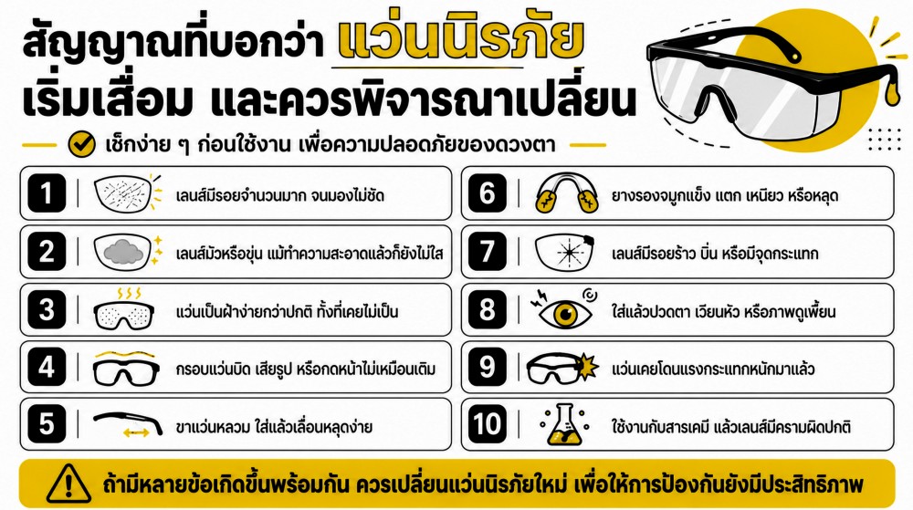 เก็บ แว่นนิรภัย ผิดวิธี ทำให้เลนส์เสื่อมเร็วจริงไหม