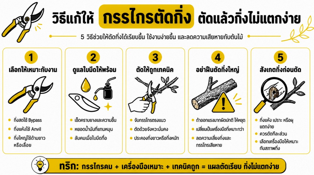 กรรไกรตัดกิ่ง ตัดแล้วกิ่งแตก เป็นเพราะอะไร
