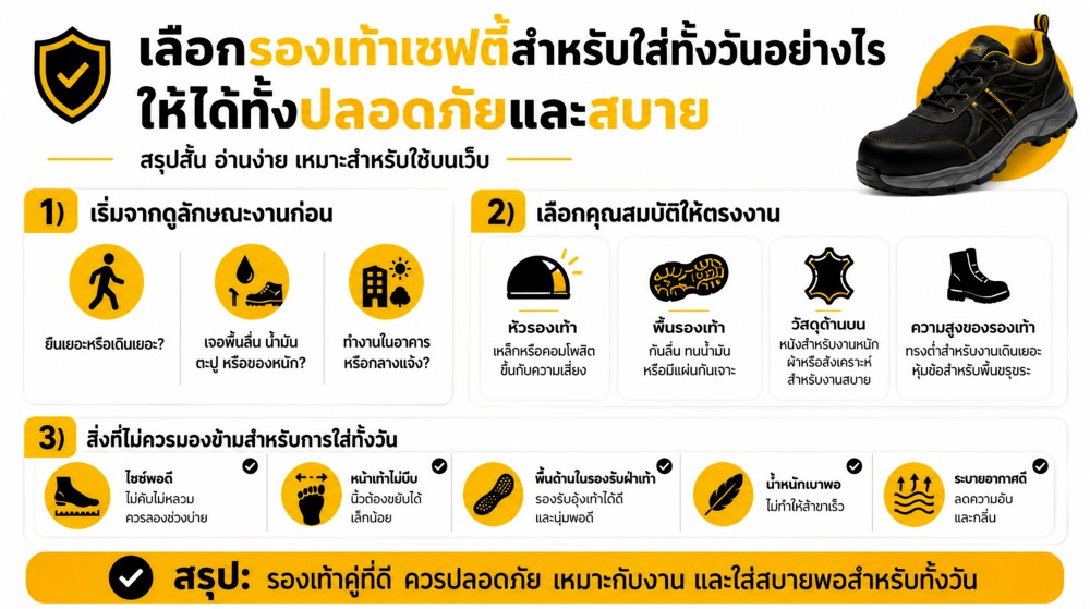 รองเท้าเซฟตี้ สำหรับใส่ทั้งวัน ควรดูอะไรเป็นพิเศษ รองเท้าเซฟตี้ สำหรับใส่ทั้งวัน ควรดูอะไรเป็นพิเศษ