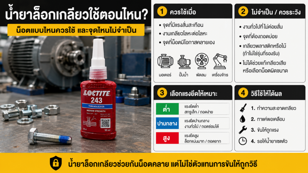 น้ำยาล็อกเกลียวใช้ตอนไหน น็อตแบบไหนควรใช้ และแบบไหนไม่จำเป็น