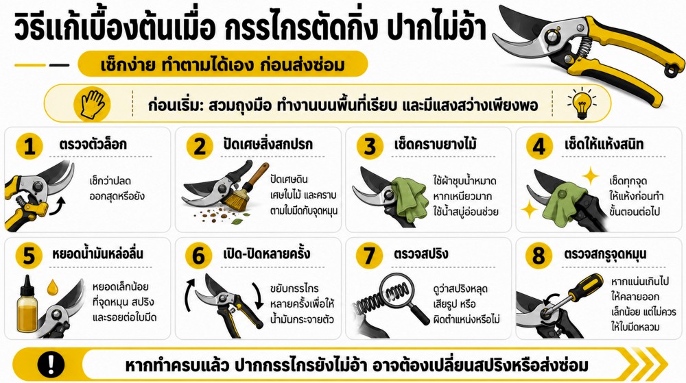 กรรไกรตัดกิ่ง ปากไม่อ้า สปริงไม่เด้ง แก้เองได้ไหม