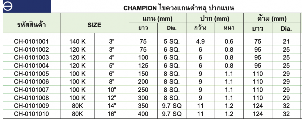 ไขควงปากแบน แกนดําทลุ CHAMPION FUJIMOTO CH 0101002 ขนาด 3 นิ้ว 