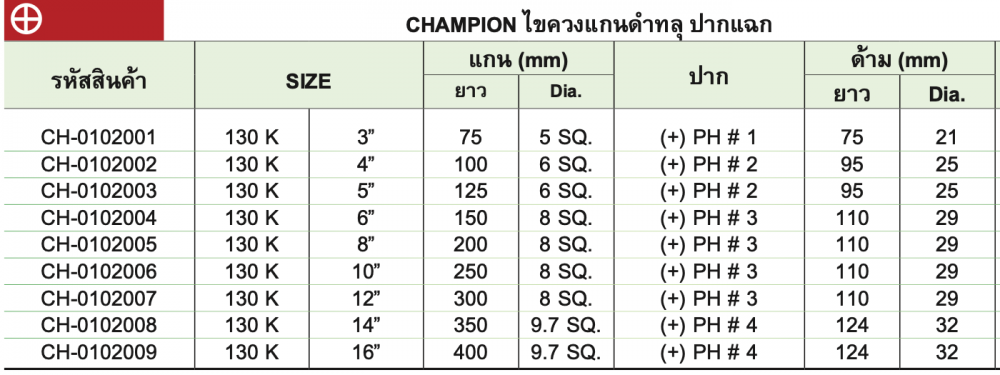 ไขควงปากแฉก แกนดําทลุ CHAMPION FUJIMOTO