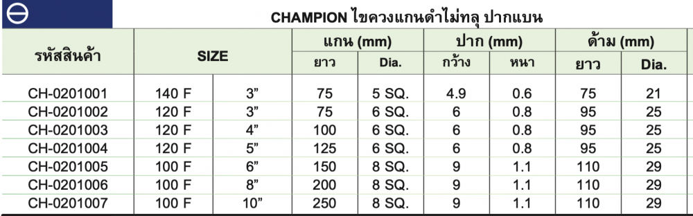 ไขควงปากแบน แกนดําไม่ทลุ CHAMPION FUJIMOTO