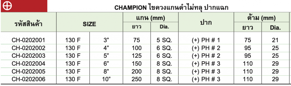 ไขควงปากแฉก แกนดําไม่ทะลุ CHAMPION FUJIMOTO