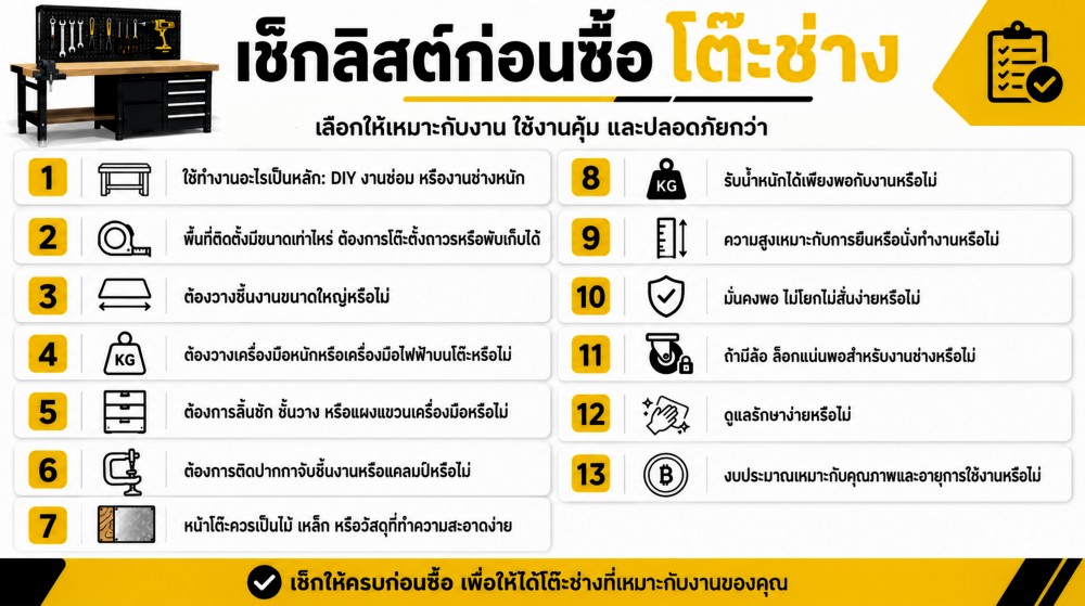วิธีเลือก โต๊ะช่าง ให้เหมาะกับงาน DIY งานซ่อม