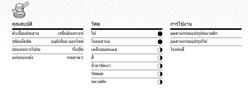 กระดาษทรายกลม 5 นิ้ว เบอร์ 60 Klingspor 89488 PS 22 K กล่อง 50 ชิ้น