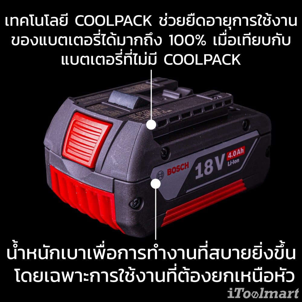 แบตเตอรี่ BOSCH GBA 18V 4.0AH