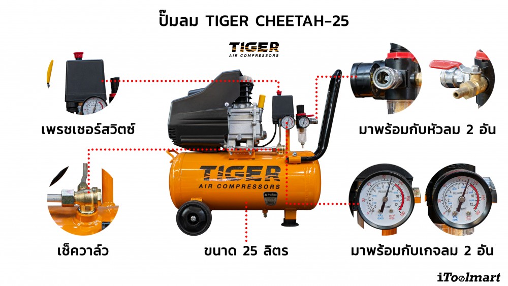 ปั๊มลมโรตารี่ TIGER รุ่น CHEETAH ขนาดถัง 25 L. กำลังไฟ 3HP