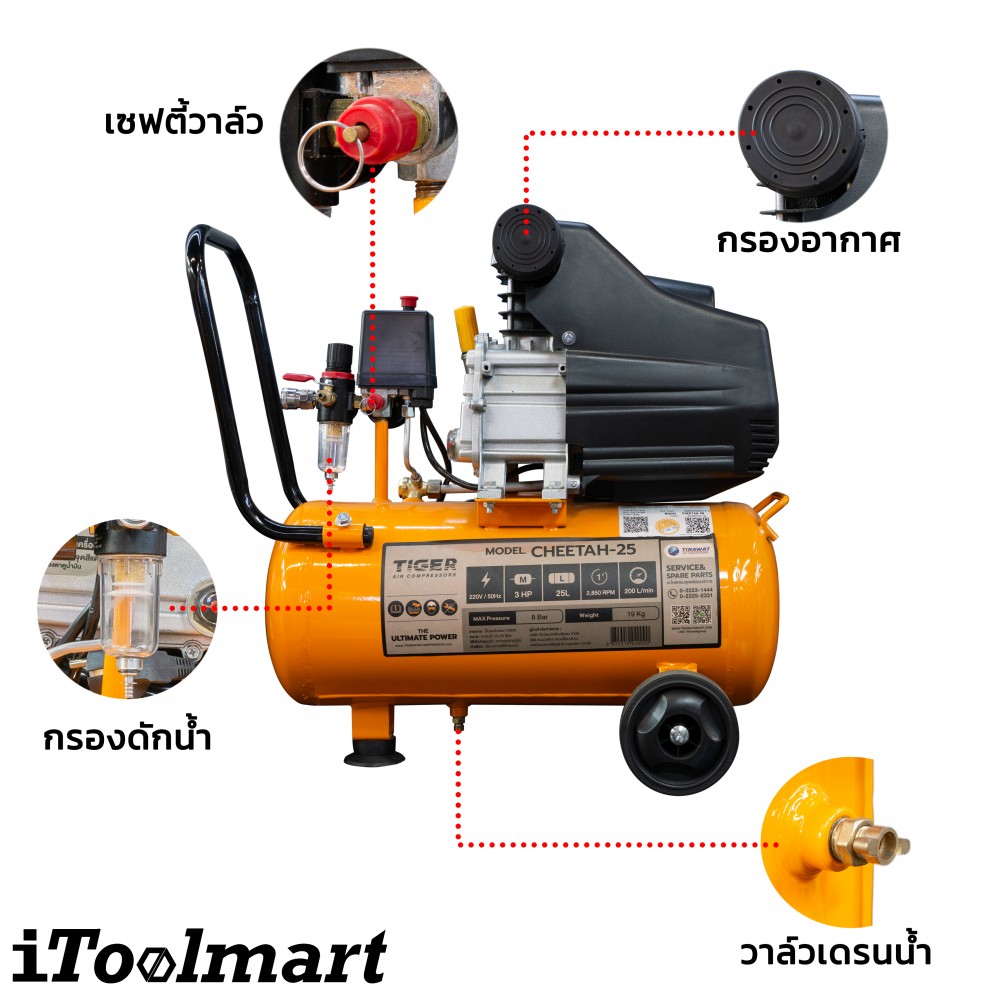 ปั๊มลมโรตารี่ TIGER รุ่น CHEETAH ขนาดถัง 25 L. กำลังไฟ 3HP