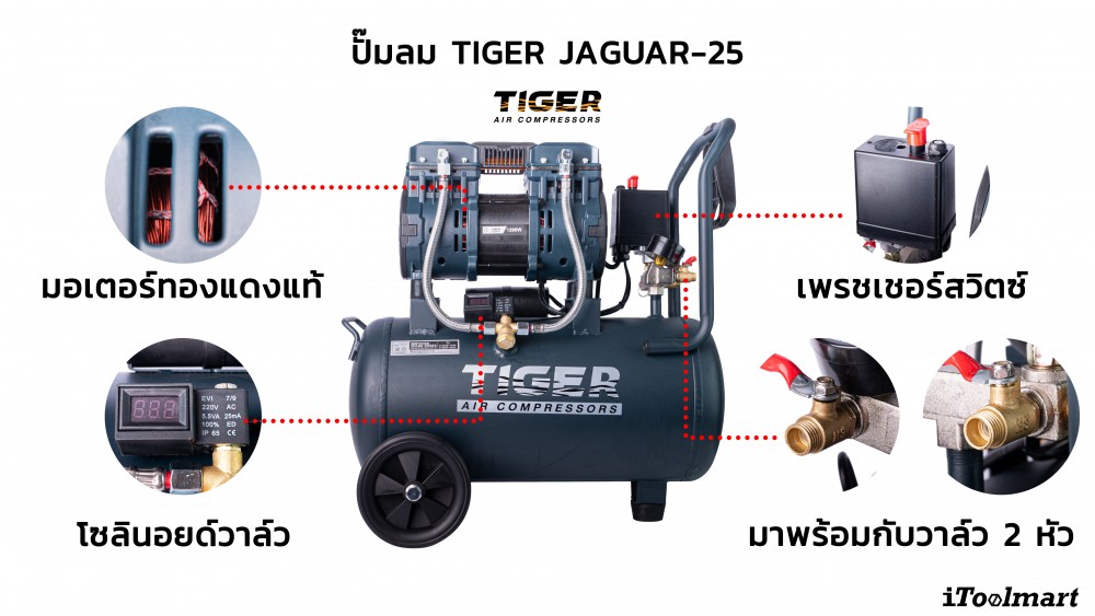ปั๊มลมชนิด เงียบ แบบไร้น้ำมัน Tiger Jaguar25 ขนาด 25 ลิตร (รอบเร็ว 2850)