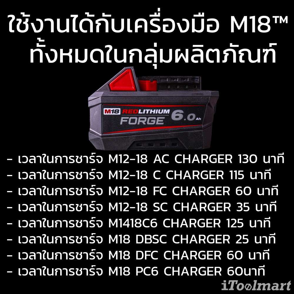 แบตเตอรี่ Milwaukee M18 FB6 18V. 6.0Ah. FORGE™