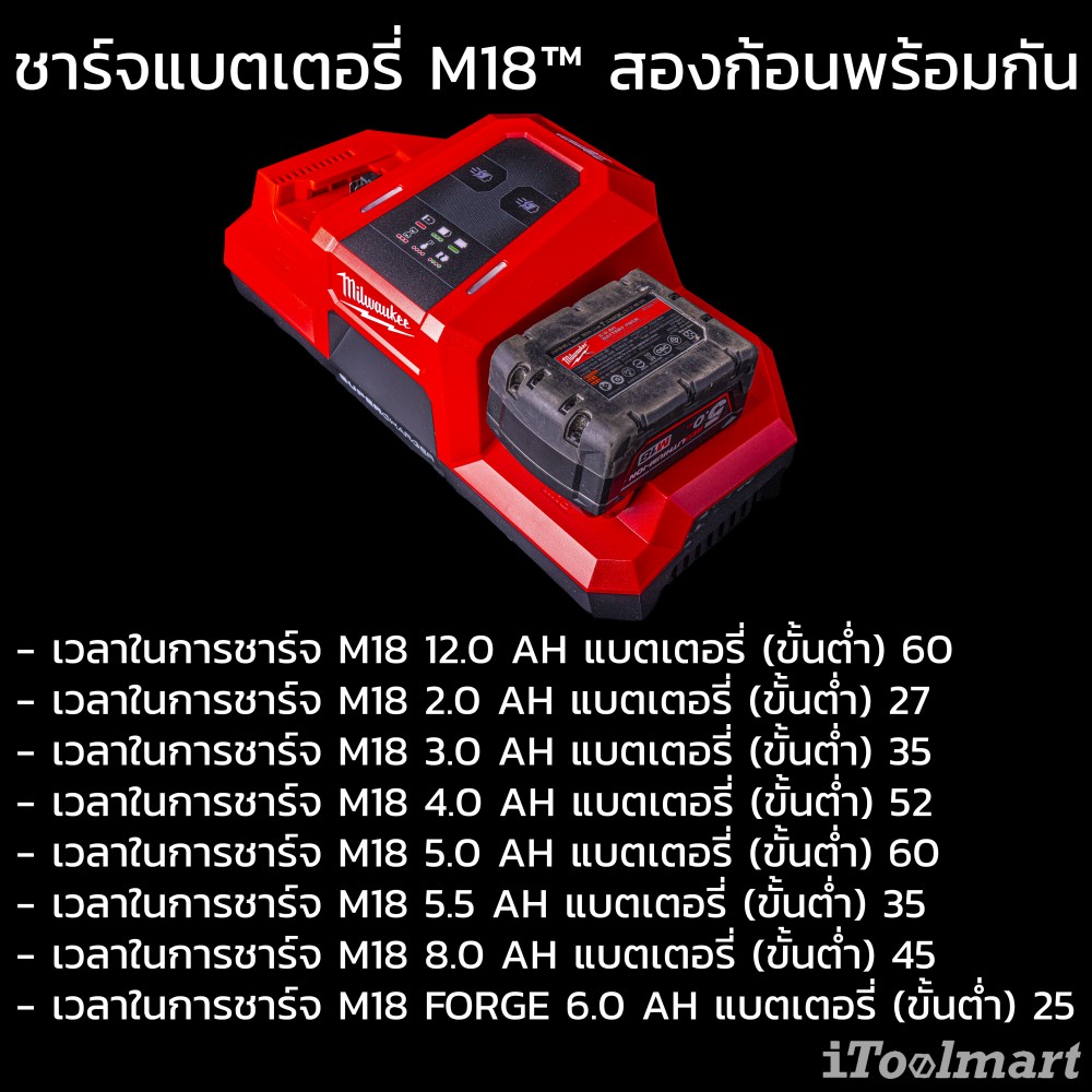 แท่นชาร์จแบตเตอรี่ ซุปเปอร์ชาร์จ Milwaukee M18 DBSC SA ชาร์จแบตได้ 2 ก้อน