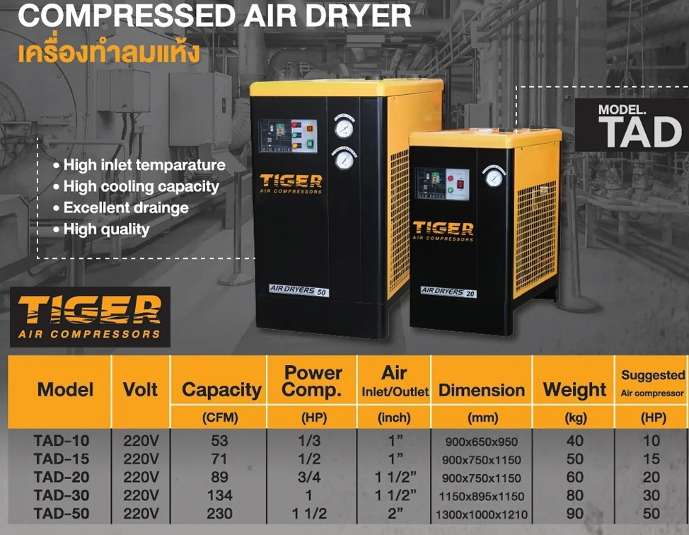 TIGER TAD Series Air Dryer 