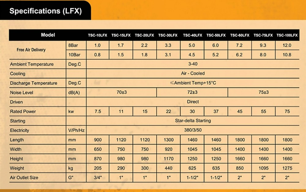 20-tsc-lfx-series