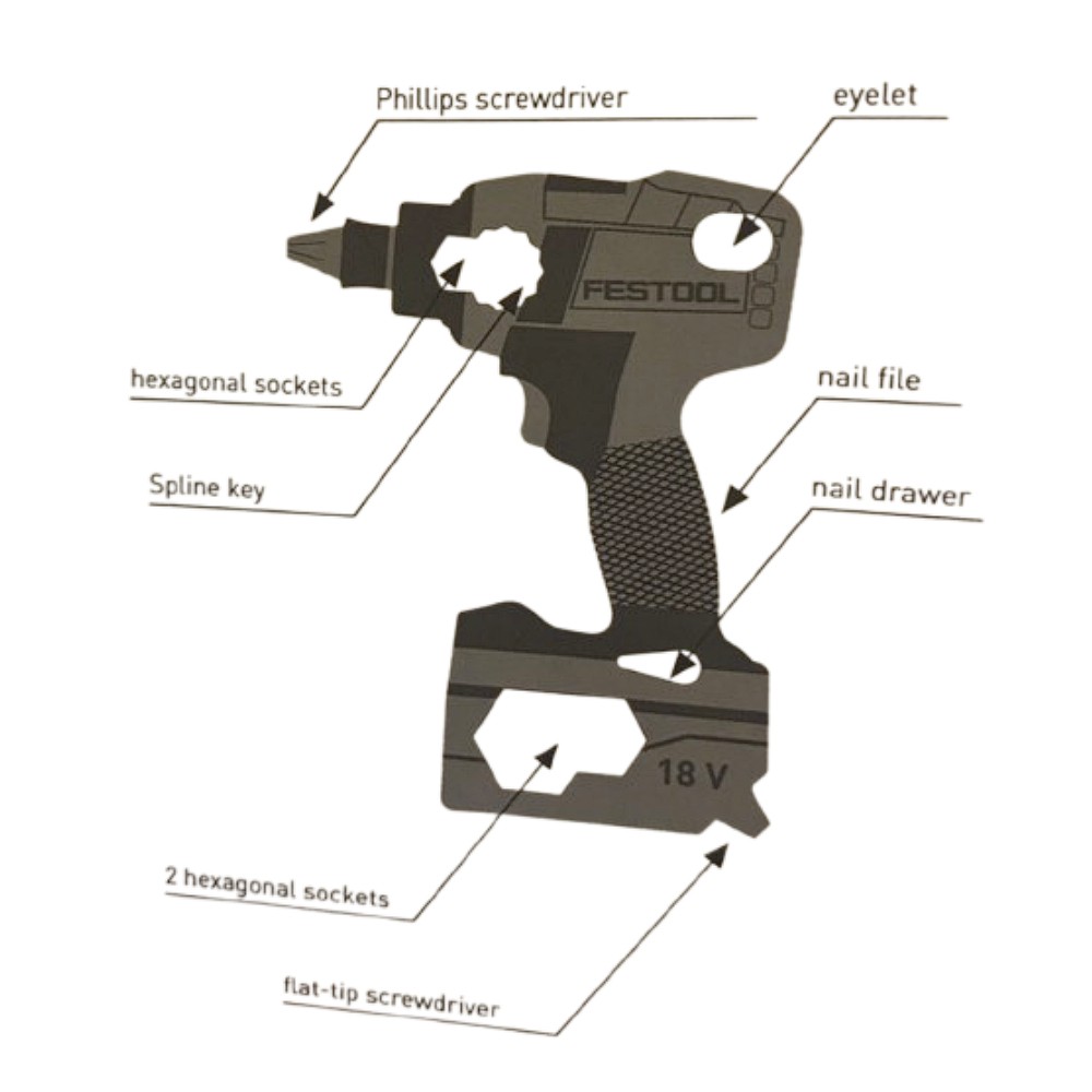 เครื่องมือพวงกุญแจ อเนกประสงค์ FESTOOL Key Tool KTL-FZ FT1 577221
