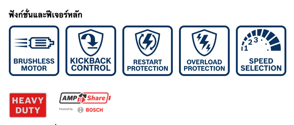 เครื่องเจียรไร้สาย BOSCH GWS 18V-11 S Professional ขนาด 4 นิ้ว (ตัวเปล่า)