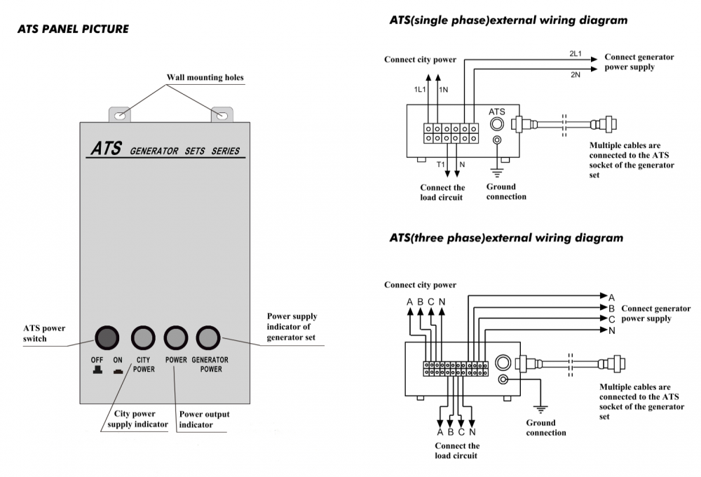 กล่องควบคุม ATS AiPOWER ATS-15(3) สำหรับเครื่องปั่นไฟเบนซิน