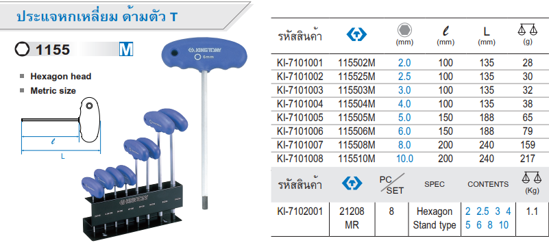 ชุดประแจหกเหลี่ยมหัวบอล KINGTONY 21208MR ด้ามตัว L  8 ตัวชุด 