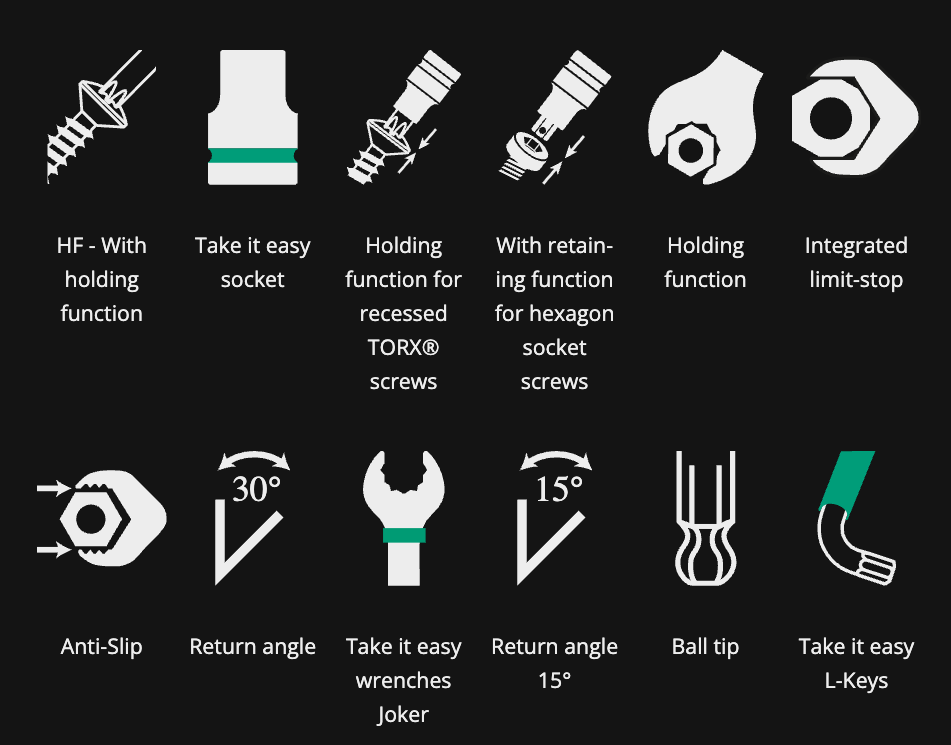 ตู้เครื่องมือ Wera 9702 Tool Rebel roller cabinet Stainless XXL 2 05150132001 พร้อมเครื่องมือ 202 ชิ้น