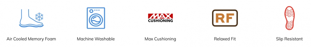 รองเท้าเซฟตี้ Skechers&nbsp;108016 Max Cushioning Elite Slip Resistant (Work Womens) สีดำ ซักเครื่องได้ พื้นกันลื่น ป้องกันอันตรายจากไฟฟ้า