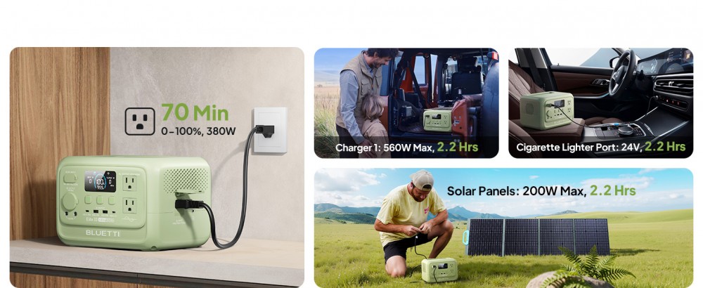 เครื่องปั่นไฟ พาวเวอร์บ๊อก BLUETTI Elite 30 V2 Portable Power Station  Mint Green  600W  288Wh