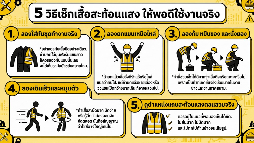 เสื้อสะท้อนแสง ตัวใหญ่ไปหรือพอดีตัว แบบไหนปลอดภัยกว่ากัน เสื้อสะท้อนแสง ตัวใหญ่ไปหรือพอดีตัว แบบไหนปลอดภัยกว่ากัน