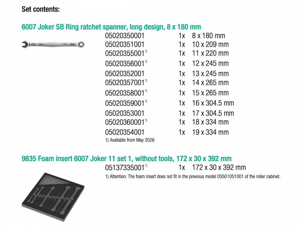 ชุดประแจแหวนข้างฟรี Wera 9735 Foam insert 6007 Joker set 1 05150125001  12 ชิ้น 