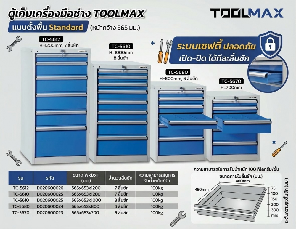 ตู้เก็บเครื่องมือช่าง 5 ลิ้นชัก TOOLMAX TC 5670 แบบตั้งพื้น ขนาด  565x653x700 มม 