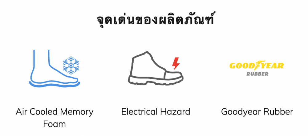 รองเท้าเซฟตี้ Skechers&nbsp;200257 Work Speed-Flex Trekker ผู้ชาย สีดำ หัวคาร์บอนนาโน พื้นยาง Goodyear&nbsp;ป้องกันอันตรายจากไฟฟ้า