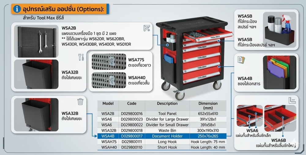 กล่องใส่ซองเอกสาร TOOLMAX WSA4B สำหรับตู้เครื่องมือช่าง ขนาด 250 x 76 x 265 mm 
