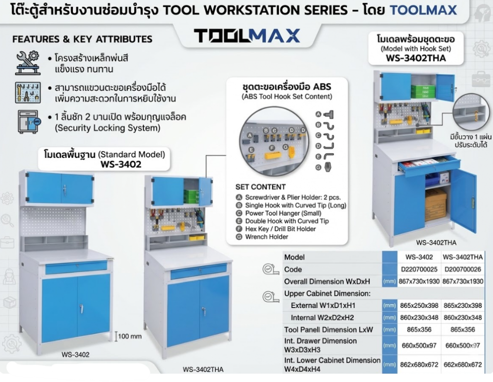 โต๊ะตู้งานซ่อมบำรุง TOOLMAX WS 3402THA พร้อมชุดตะขอแขวน ABS 12 ชิ้น