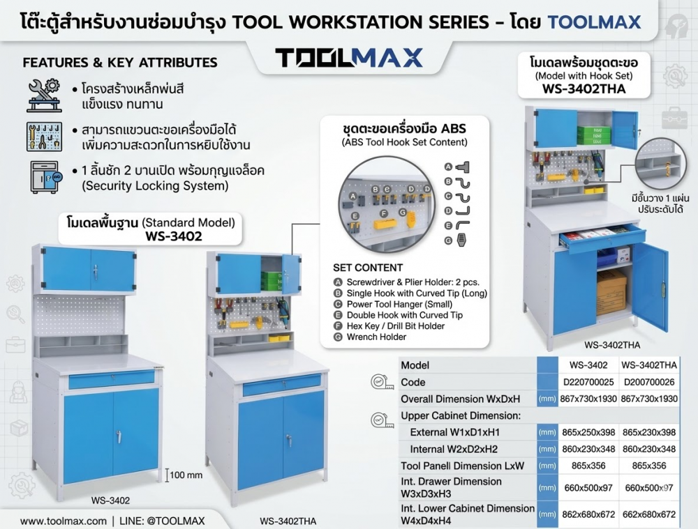 โต๊ะตู้งานซ่อมบำรุง TOOLMAX WS 3402 ขนาด 866 x 730 x 1830 มม 