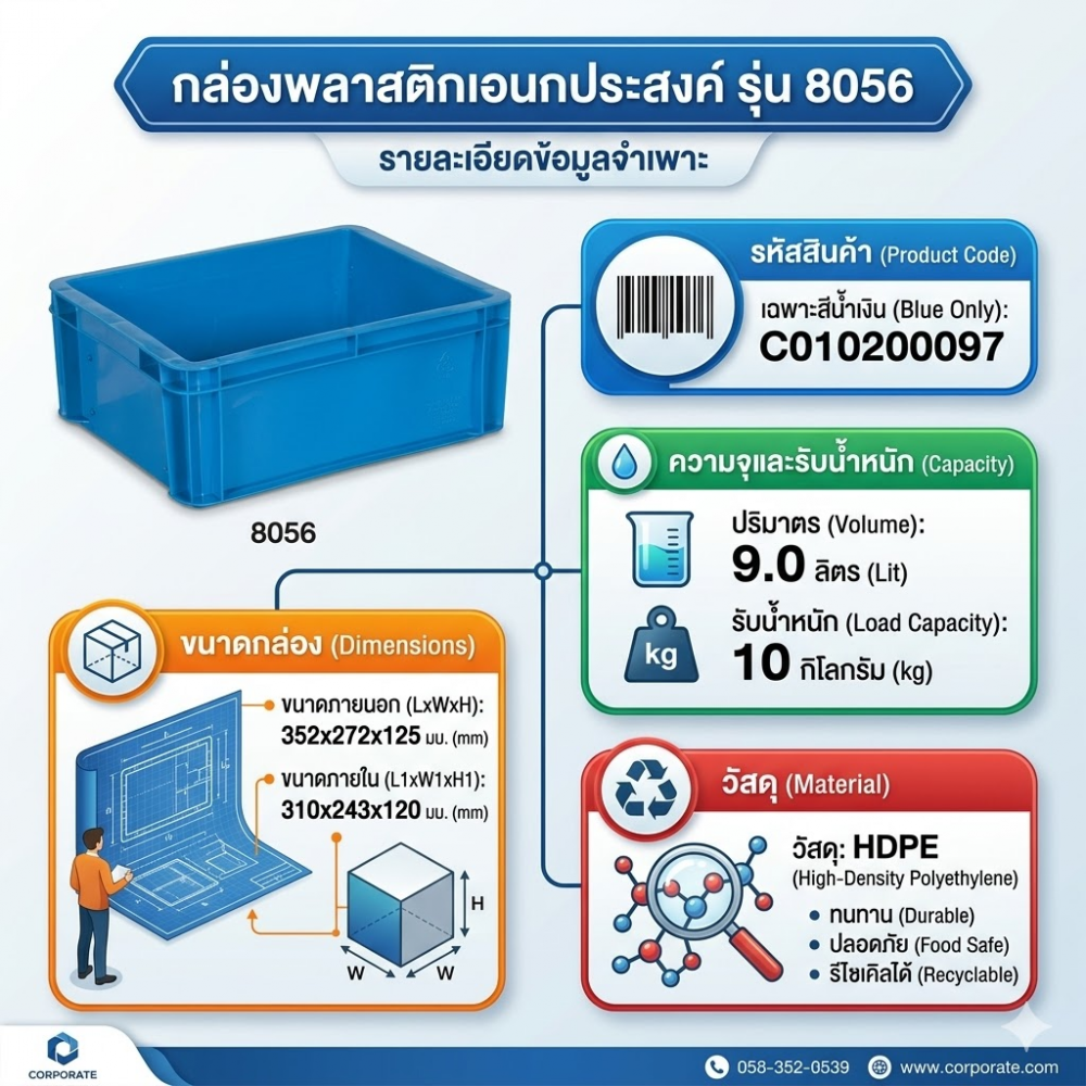 ลังทึบ JBJ 8056 สีน้ำเงิน ขนาด 352 x 272 x 125 มม 
