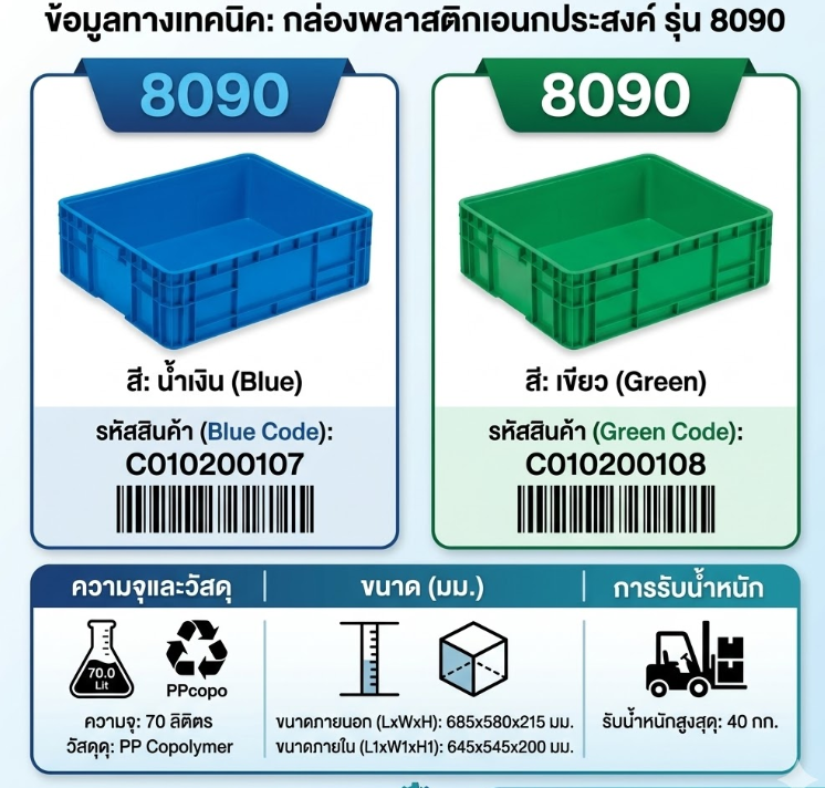 ลังทึบ JBJ 8090 สีเขียว ขนาด 685 x 580 x 215 มม 