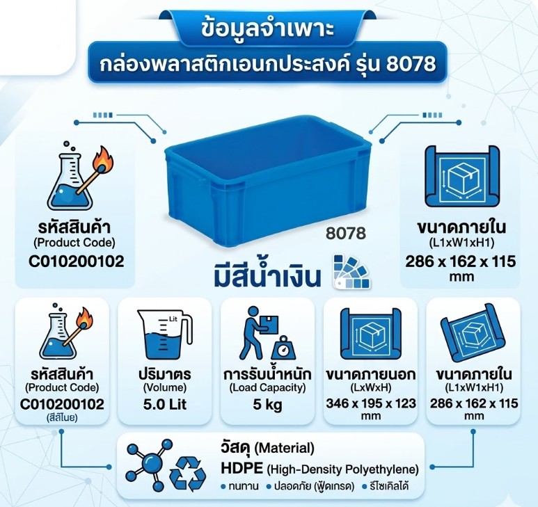 ลังทึบ JBJ 8078 สีน้ำเงิน ขนาด 346 x 195 x 123 มม 