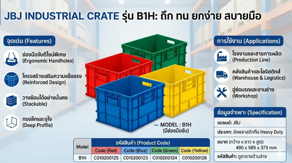 ลังทึบ JBJ B1H พร้อมช่องมือจับ สีแดง ขนาด 585 x 490 x 373 มม 