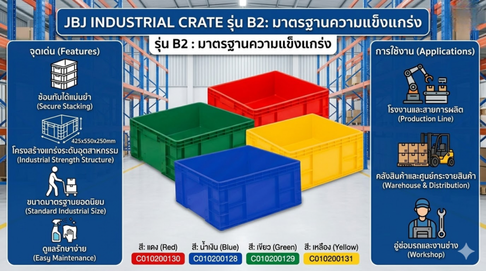 ลังทึบ JBJ B2 สีเหลือง ขนาด 550 x 425 x 250 มม 