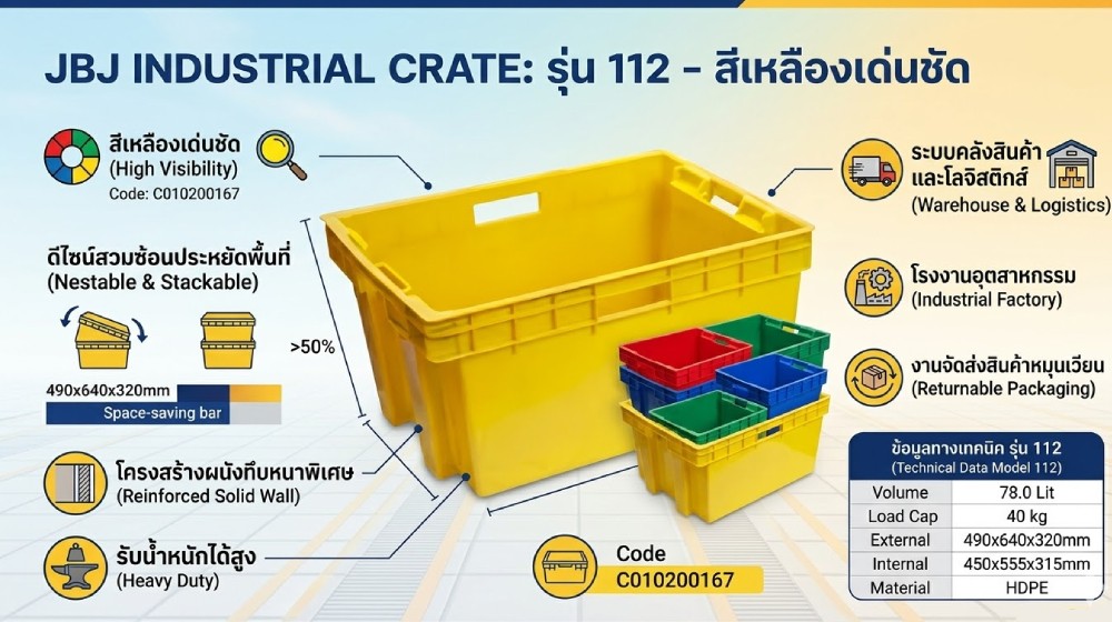 ลังทึบ JBJ 112 สีเหลือง สามารถซ้อนได้ ขนาด 640 x 490 x 320 มม 