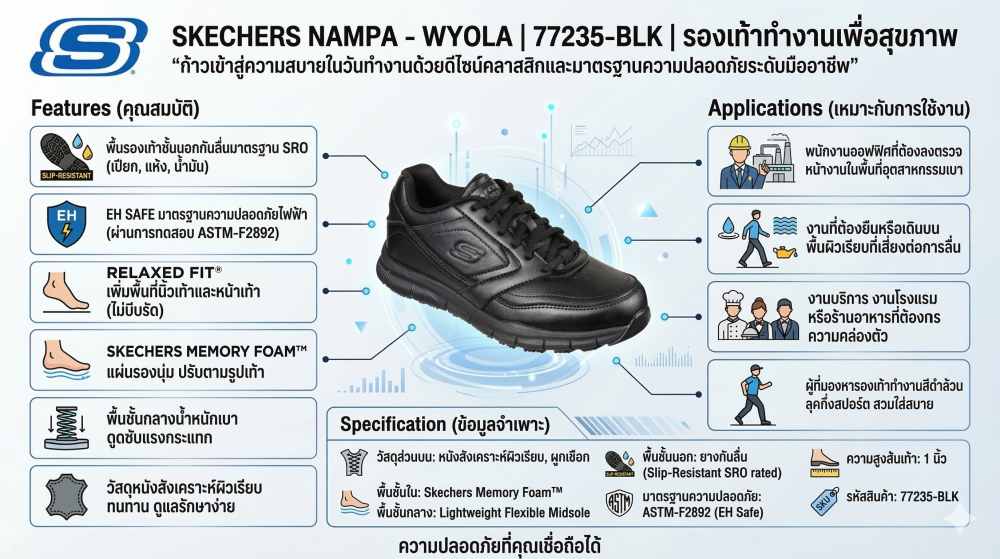 รองเท้าเซฟตี้ Skechers&nbsp;77235 Nampa Wyola (Work Womens) สีดำ พื้นกันลื่น Memory Foam ป้องกันอันตรายจากไฟฟ้า