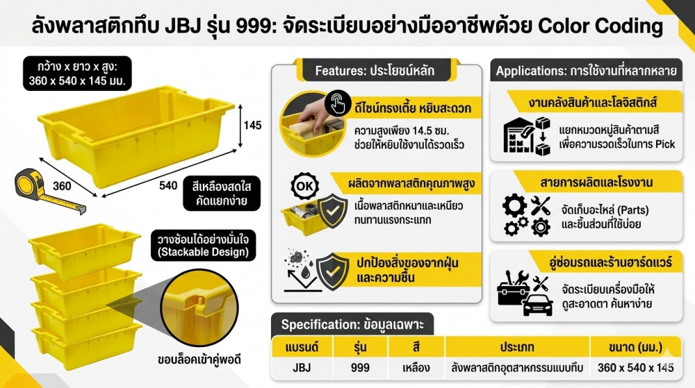 ลังทึบ JBJ 999 สีเหลือง ขนาด 540 x 360 x 145 มม 