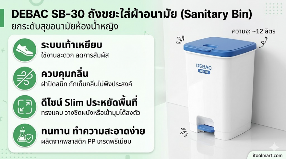 ถังขยะใส่ผ้าอนามัยแบบเท้าเหยียบ DEBAC H050480001 รุ่น SB 30 สีขาว ฝาฟ้า