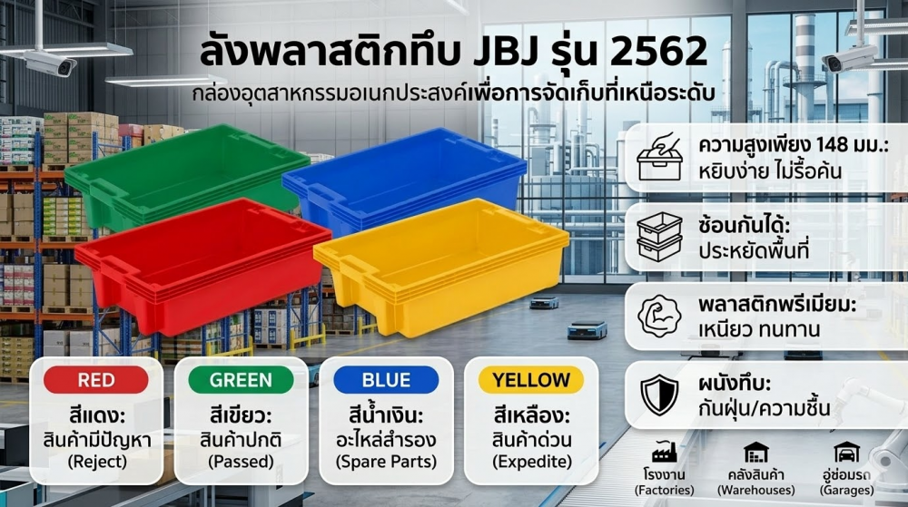 ลังทึบ JBJ 2562 สามารถซ้อนได้ สีน้ำเงิน ขนาด 545 x 350 x 148 มม 